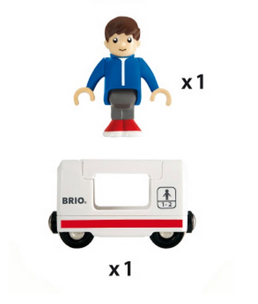 Wagon z pasażerem