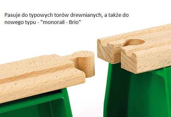 Pociąg magnetyczny