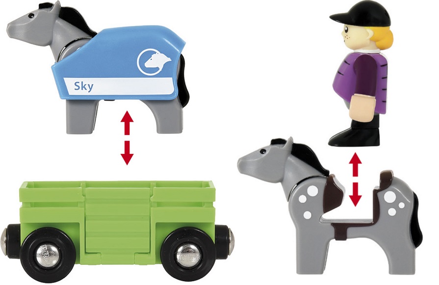 Stajnia dla konika - kompletny zestaw elektryczny