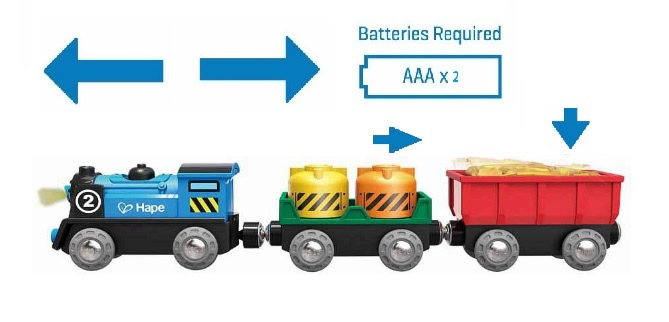 3720 3720